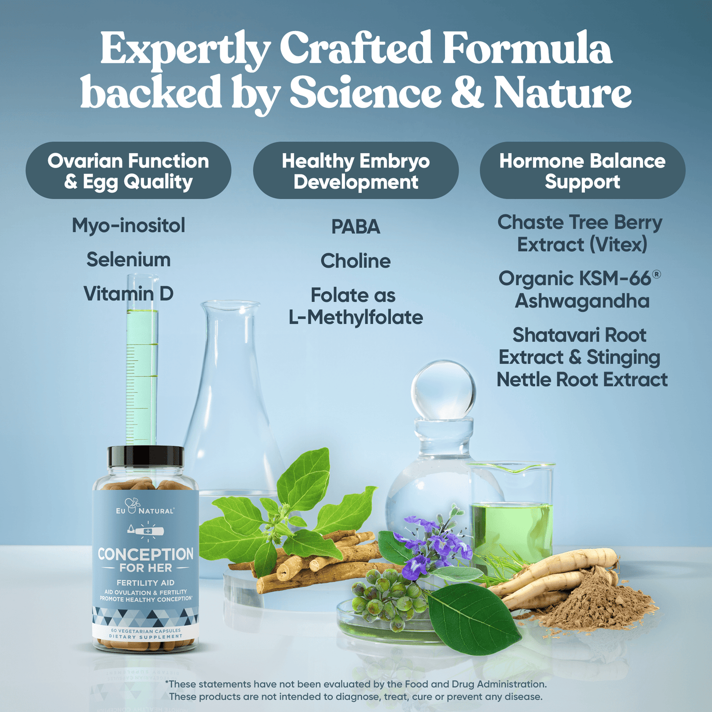 Eu Natural CONCEPTION FOR HER Fertility Aid & Multi